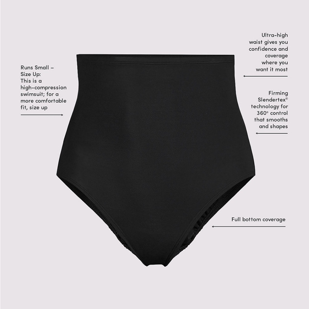 NWOT Lands' End Black High-Waisted Bikini Bottom
